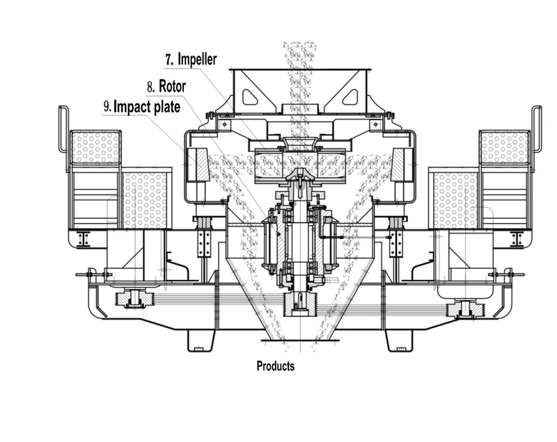 VSI structure 2