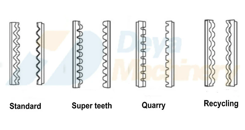 Types of jaw plates